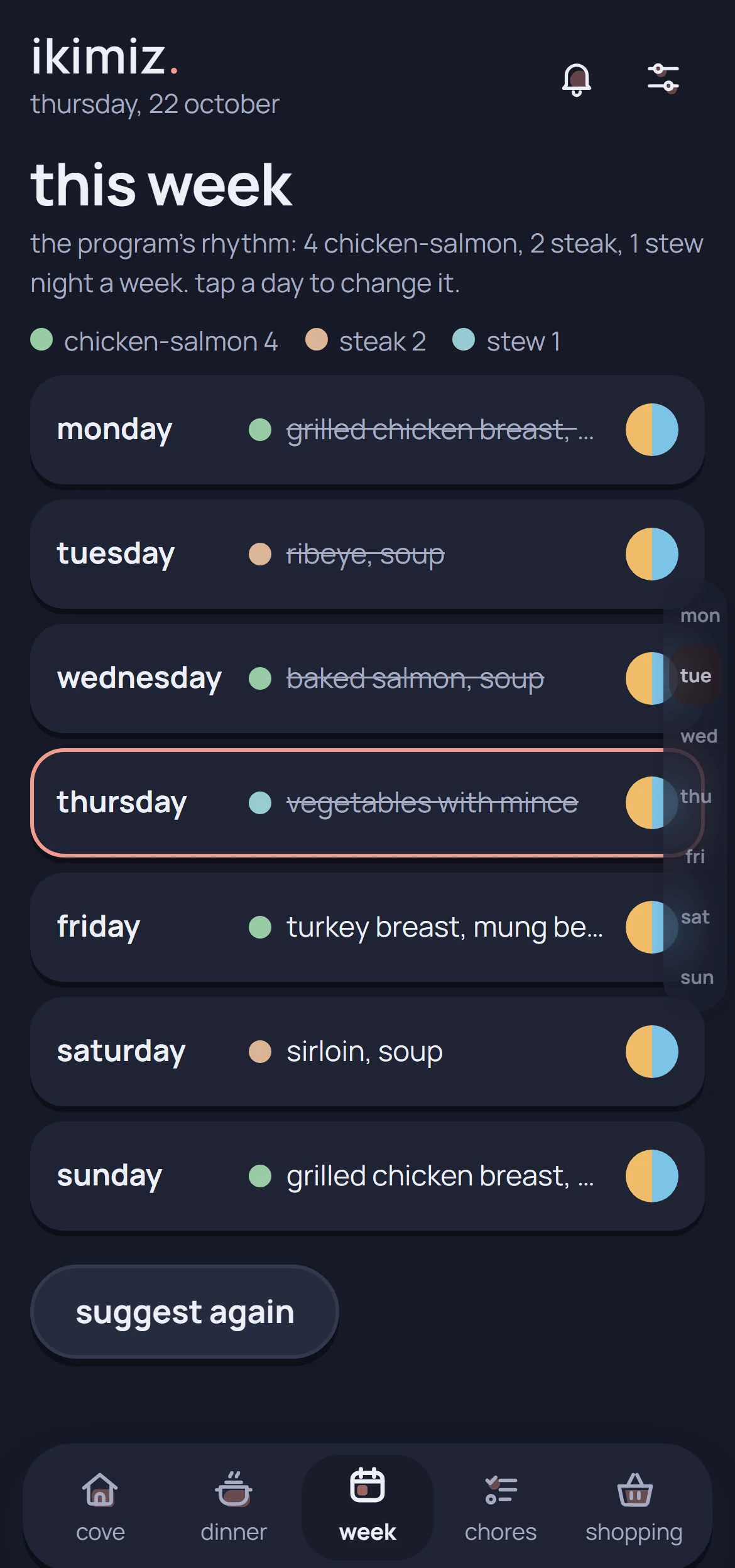 ikimiz's week with sample data: a dinner for each day, colour-coded by type, cooked up to today.